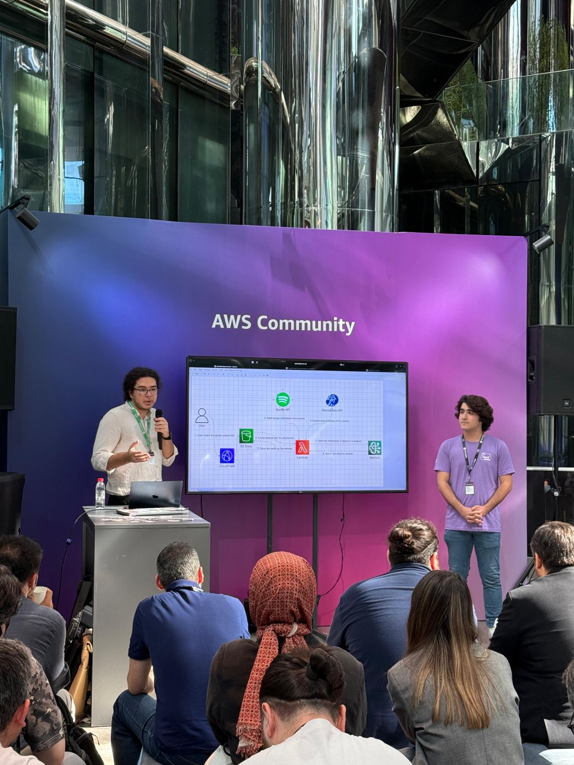 Serverless Personality @ AWS Cloud Day Türkiye